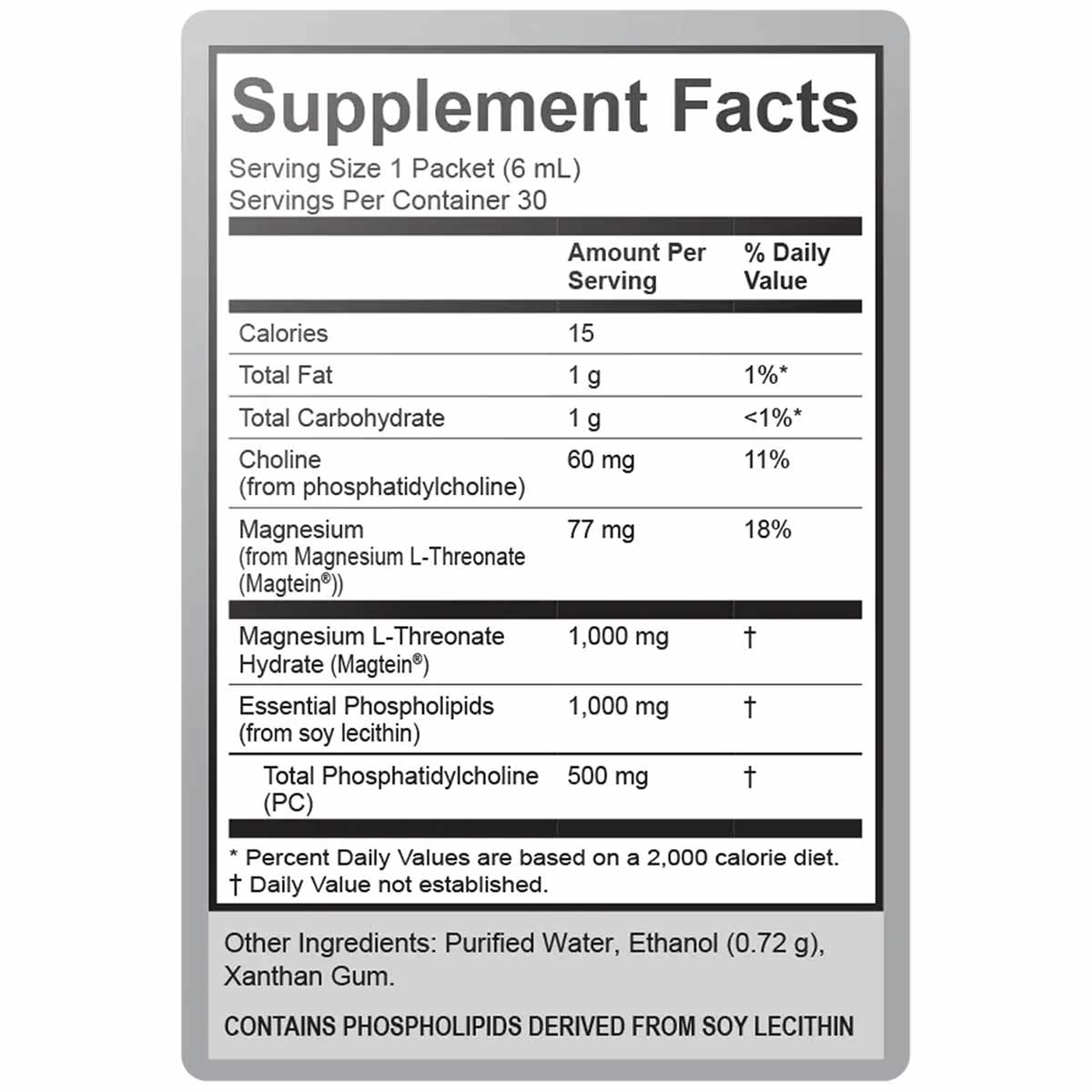 Supplement Facts label for Lypo-Spheric Magnesium showing nutritional information including 77mg magnesium per packet and oth