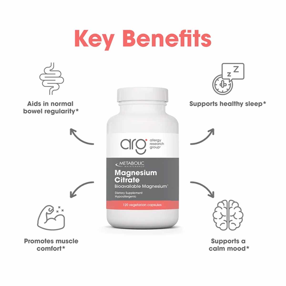 White bottle of Magnesium Citrate supplement with gray and coral label, containing 120 vegetarian capsules.