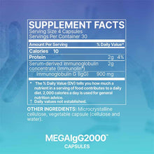 Mega IgG2000, by Microbiome Labs, image #2
