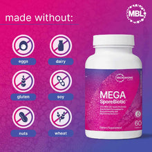 White bottle of Mega SporeBiotic dietary supplement with purple label on magenta background showing allergen icons.