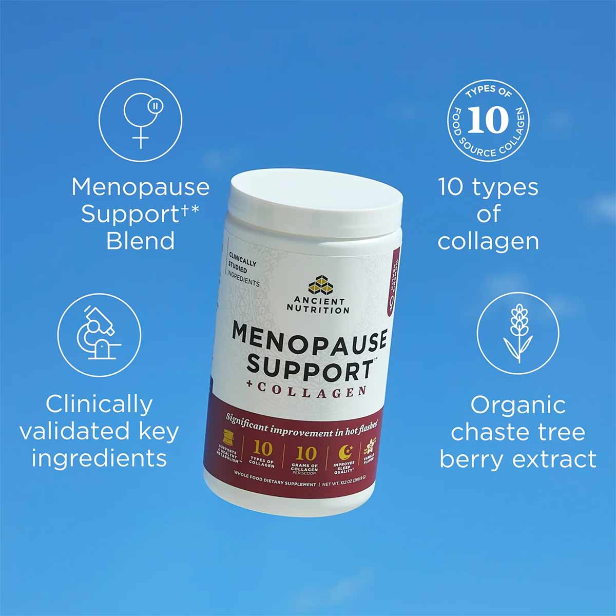 White cylindrical supplement container labeled "Menopause Support + Collagen" by Ancient Nutrition on blue background with fe