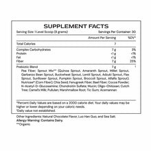 Metabolic Superfood, by Alimentum Labs, image #2