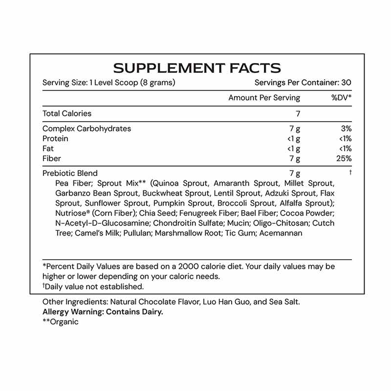 Metabolic Superfood, by Alimentum Labs, image #2