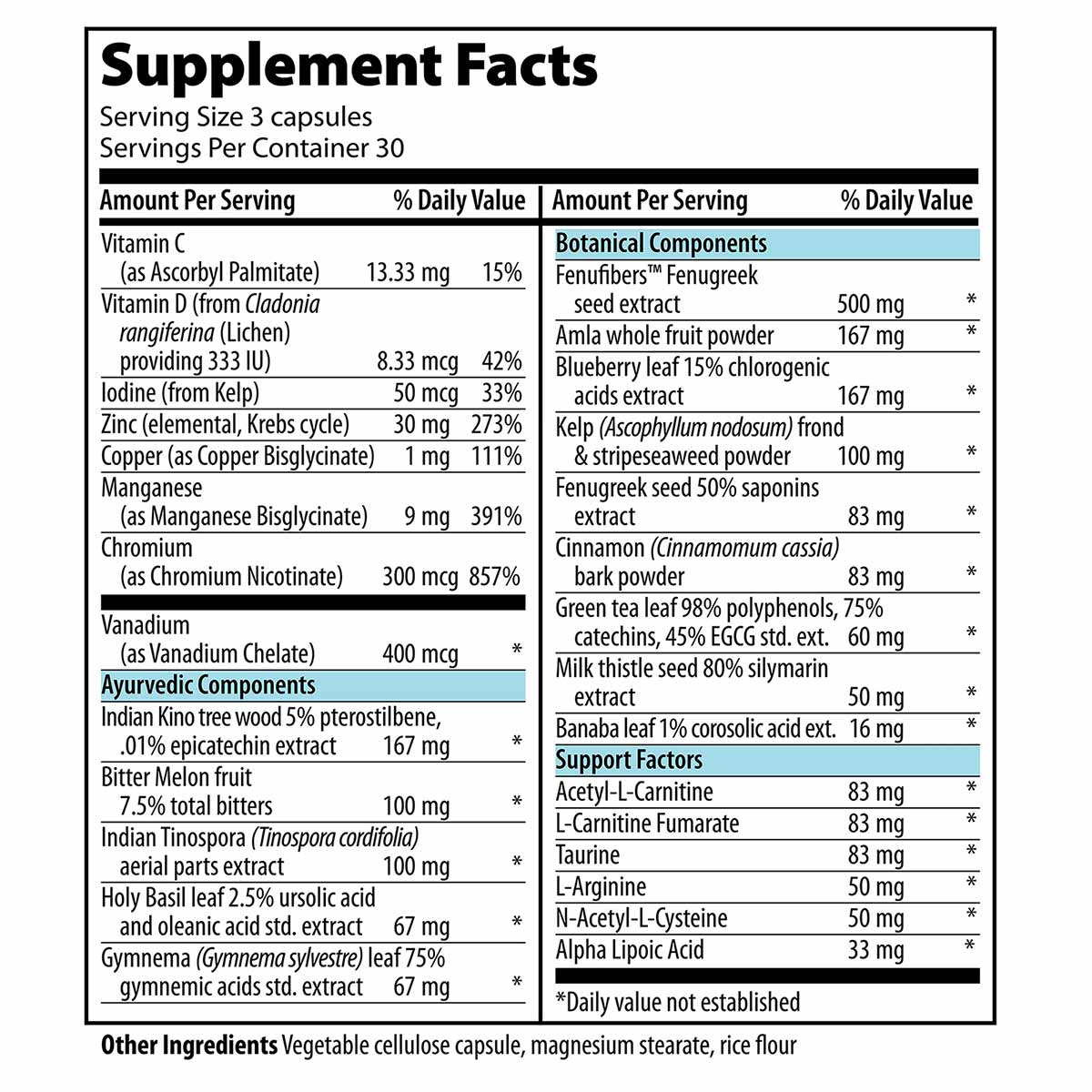 Supplement Facts label for Metabolic Vibrance capsules listing vitamins, minerals, botanical components, Ayurvedic ingredient