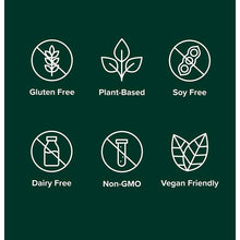 Metabolic Vibrance, by Vibrant Health, image #3