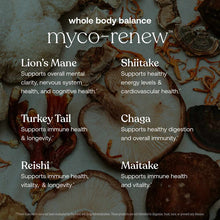 Myco-Renew, by True Grace