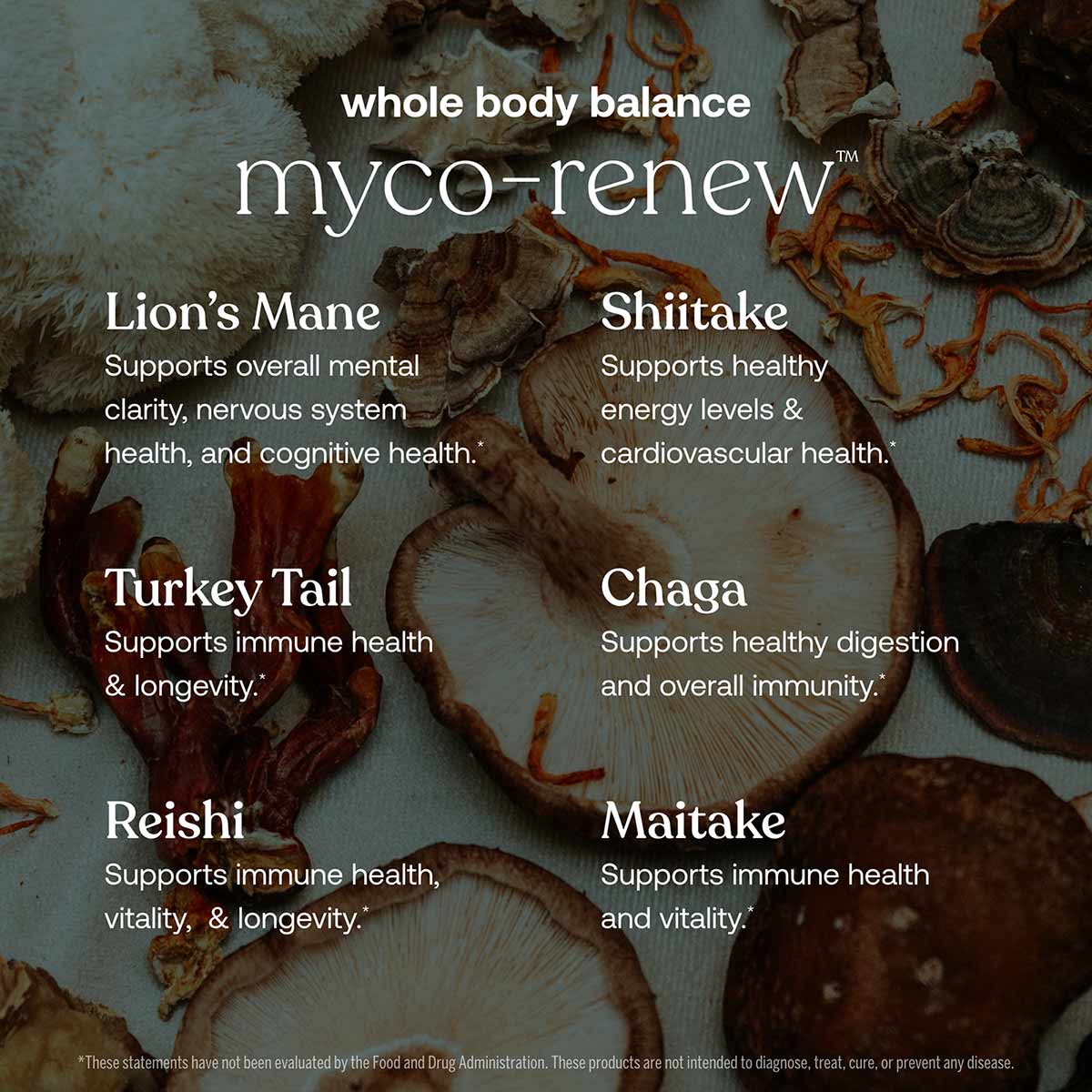 Myco-Renew, by True Grace
