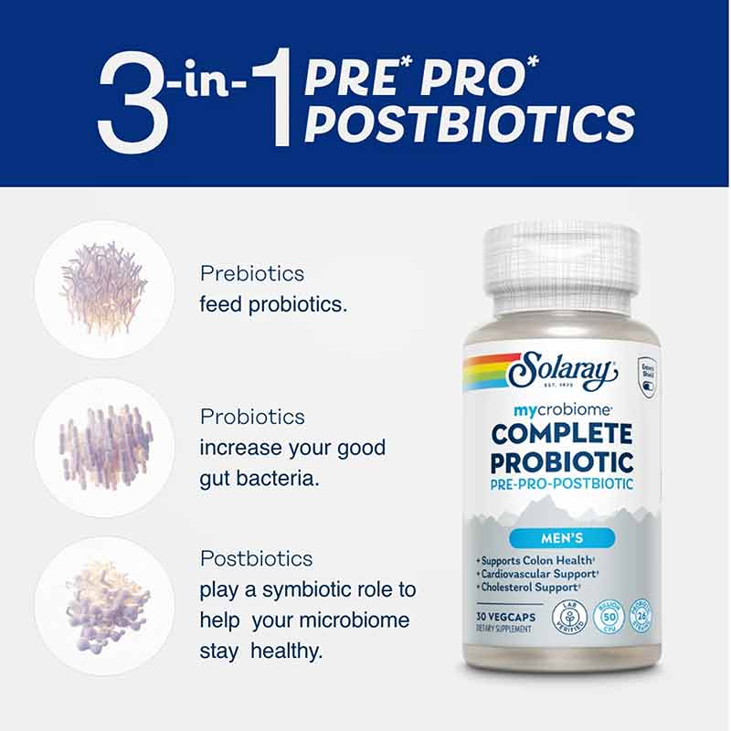 Mycrobiome Complete Probiotic Men's, 30 Capsules, by Solaray, image #3