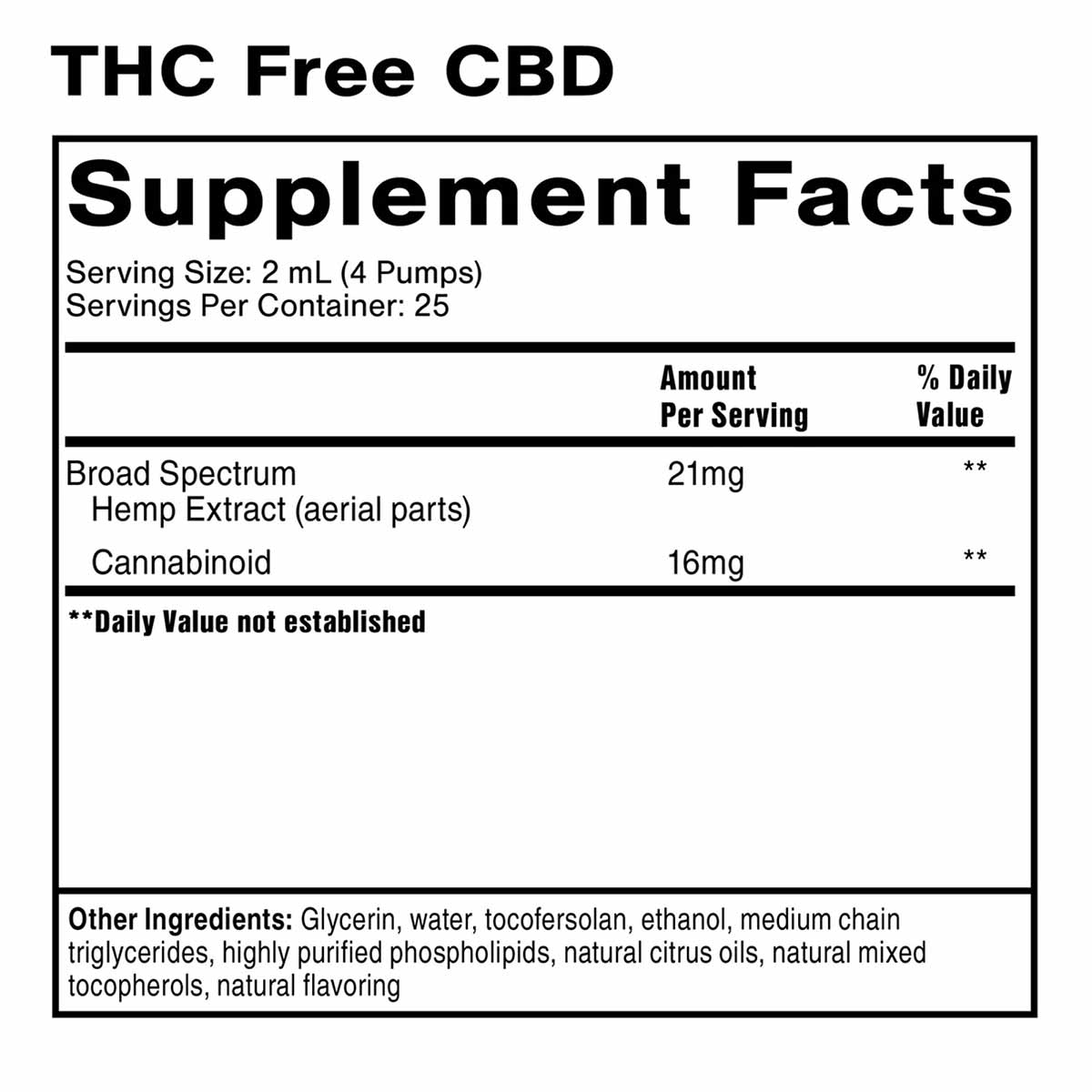Supplement Facts label for THC-free CBD product showing serving size, broad spectrum hemp extract and cannabinoid amounts.