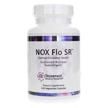 NOX Flo SR, by Tesseract Medical Research