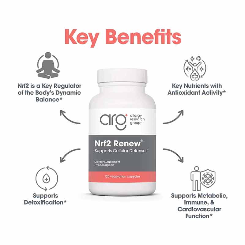 Nrf2 Renew, by Allergy Research Group, image #4