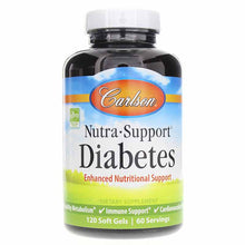 Nutra-Support Diabetes, 120 Softgels, by Carlson Labs