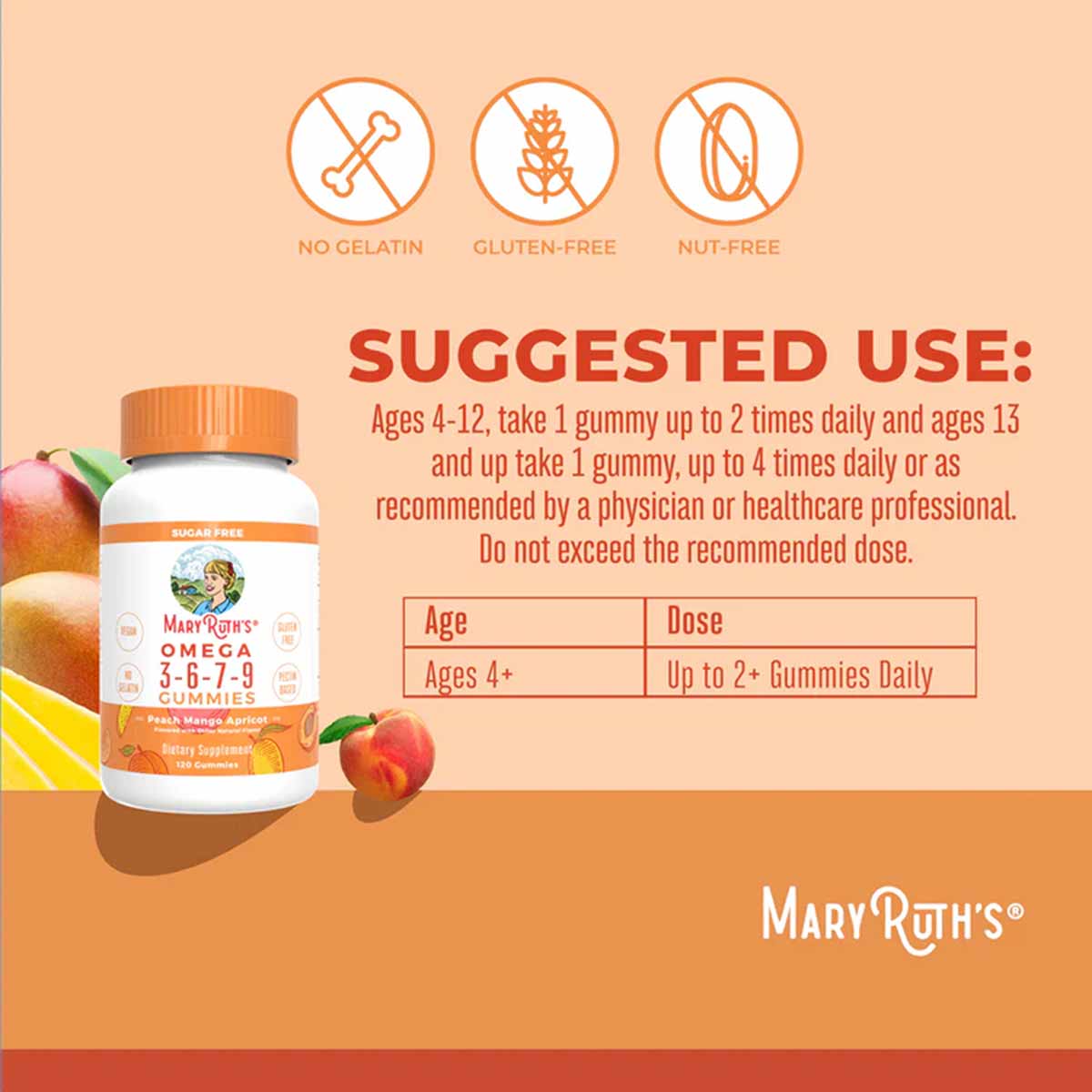 MaryRuth's Omega 3-6-7-9 gummy supplement bottle with peach flavor, marked no gelatin, gluten-free, and nut-free.