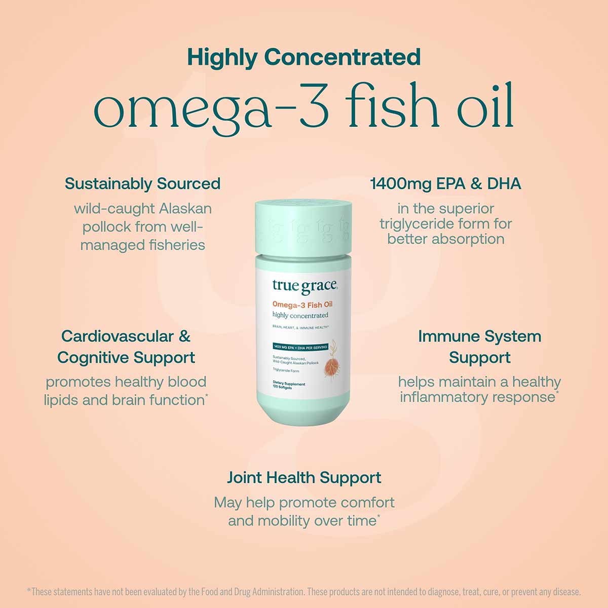 Omega-3 Fish Oil, by True Grace