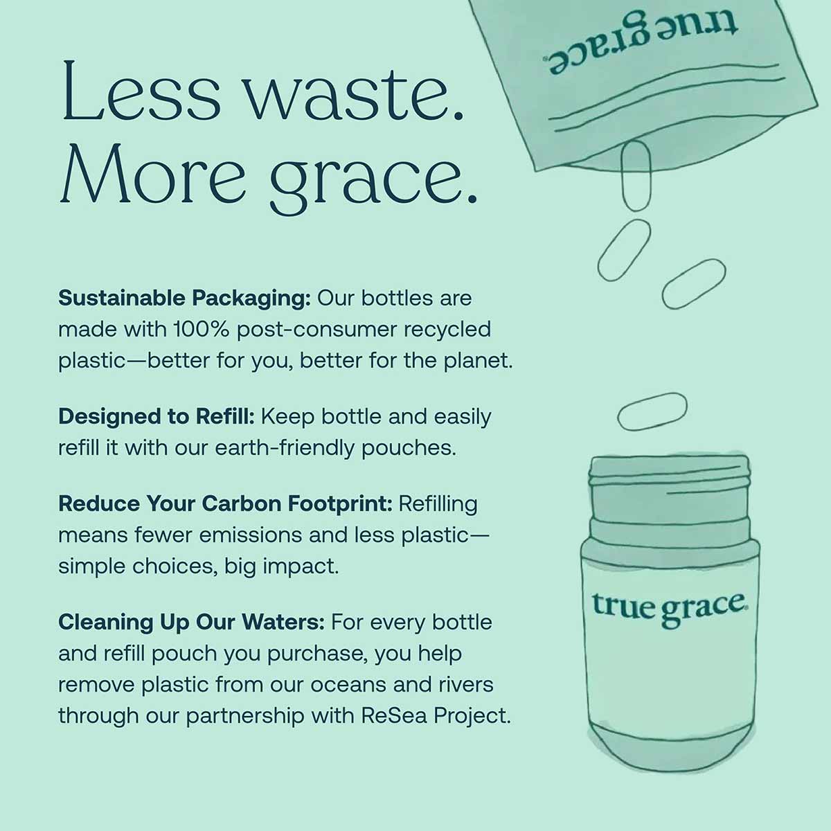 One Daily Women's 40+ Multi, by True Grace