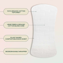 A white panty liner with embossed leaf patterns on a pale pink background, labeled with four callouts describing its organic and compostable materials.