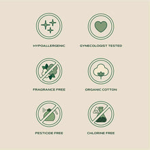 Six green circular icons on a beige background list product attributes: hypoallergenic, gynecologist tested, fragrance free, organic cotton, pesticide free, and chlorine free.