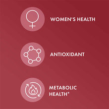 Red background with three circular icons displaying women's health, antioxidant molecule, and metabolic health symbols with w