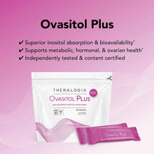 Ovasitol Plus, 180 Packets, by Theralogix, image #3