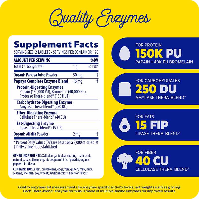 Papaya Complete, 240 Tablets, by Enzymedica, image #2