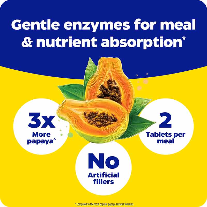 Papaya Complete, 240 Tablets, by Enzymedica, image #6