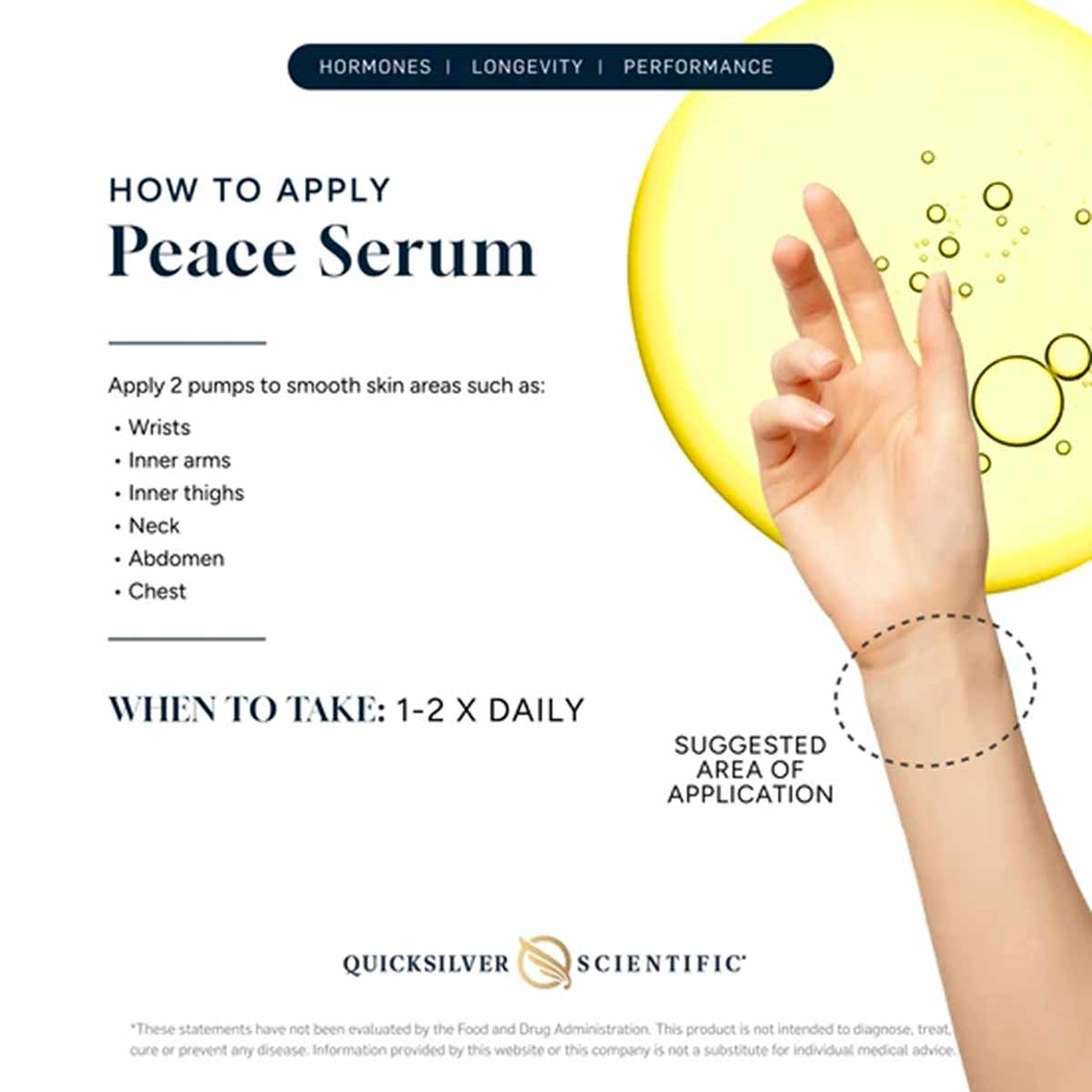 Instructional graphic showing hand applying serum with application areas listed including wrists, arms, thighs, neck, abdomen