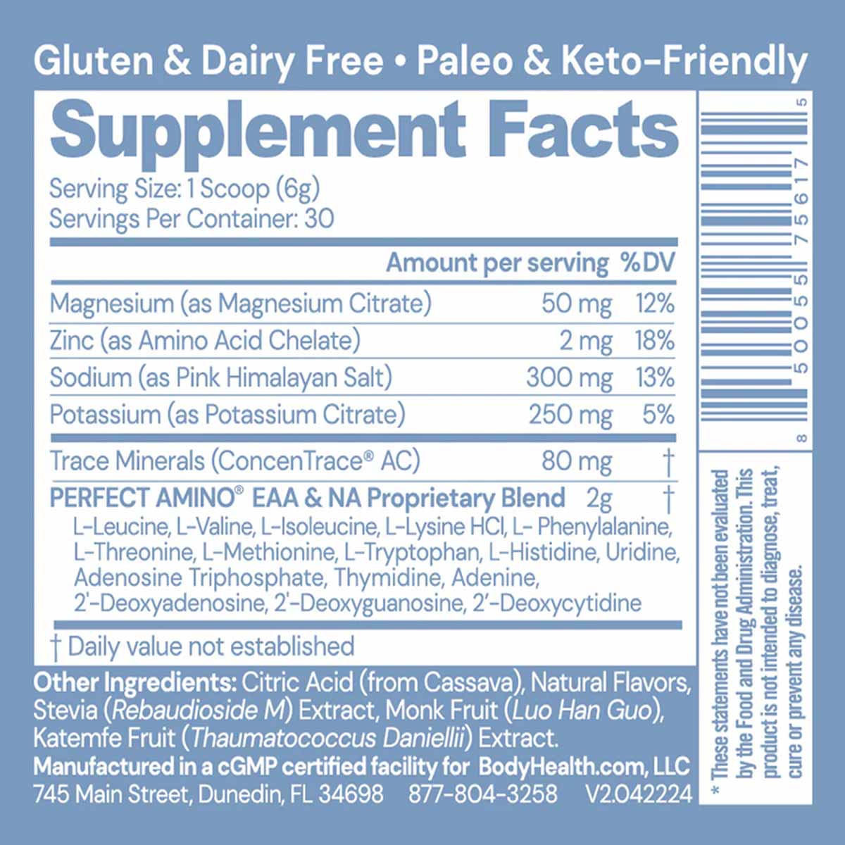 Blue supplement facts label for Perfect Amino Electrolytes with electrolyte and amino acid ingredients listed.