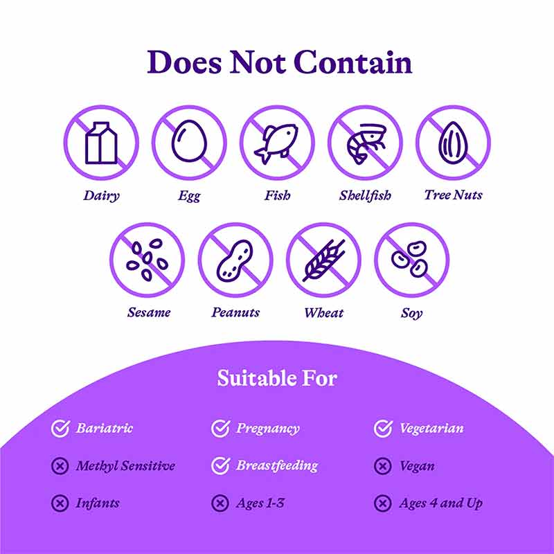 Prenatal Essentials, by Seeking Health, image #5