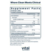 PRO-Women 5 Billion CFU, 30 Tablets, by Hyperbiotics, image #4