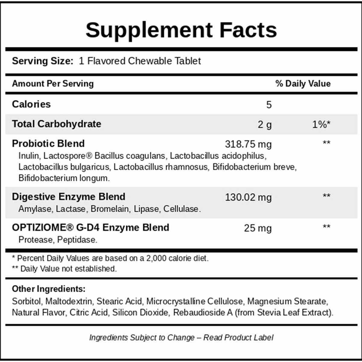 ProbZyme supplement facts label showing serving size, nutritional information, probiotic blend, digestive enzyme blend, and o