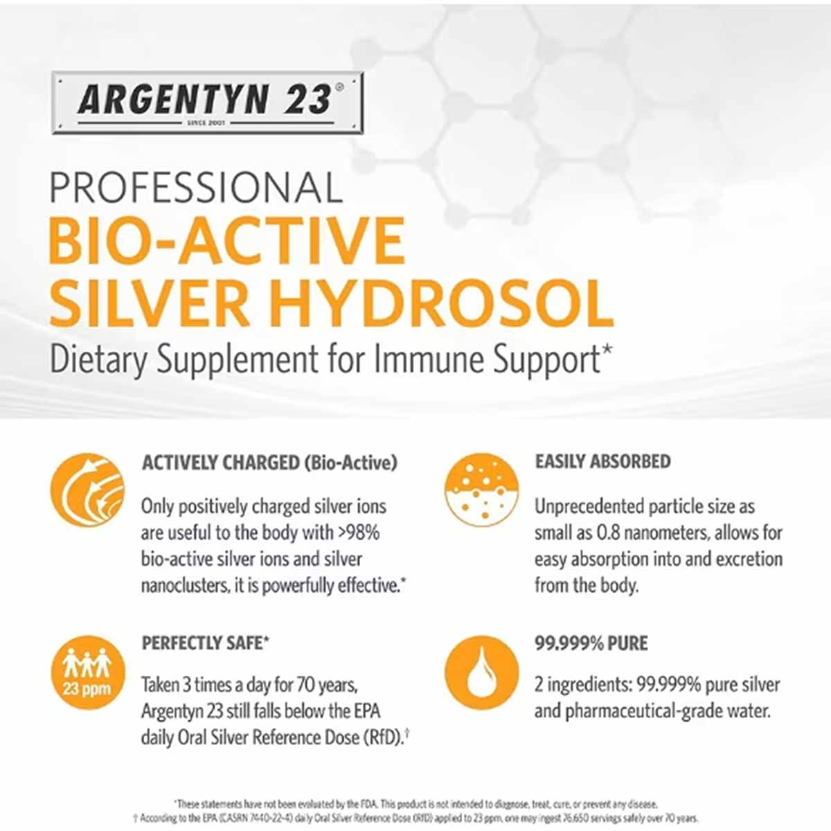 Argentyn 23 Professional Bio-Active Silver Hydrosol product label with orange and gray text highlighting key features and ben
