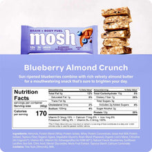 MOSH Blueberry Almond Crunch protein bar with purple wrapper and stacked bars showing oat and almond texture.