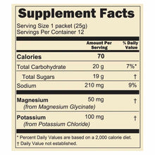 Supplement Facts label showing nutritional information for honey and electrolyte powder with serving size, calories, carbohyd