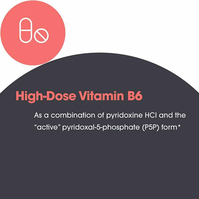Somex Pyroxidine Pyridoxine P5P Vitamin B6, Allergy Research Group – Professional ...