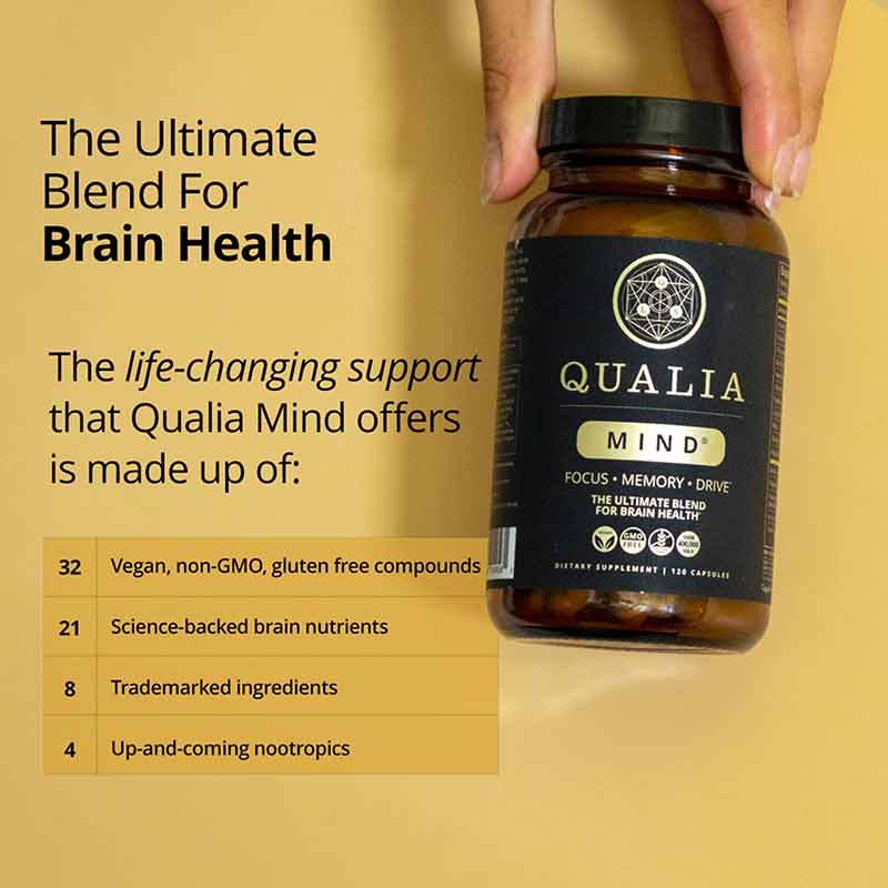 Qualia Mind, 120 Capsules, by Neurohacker Collective, image #4