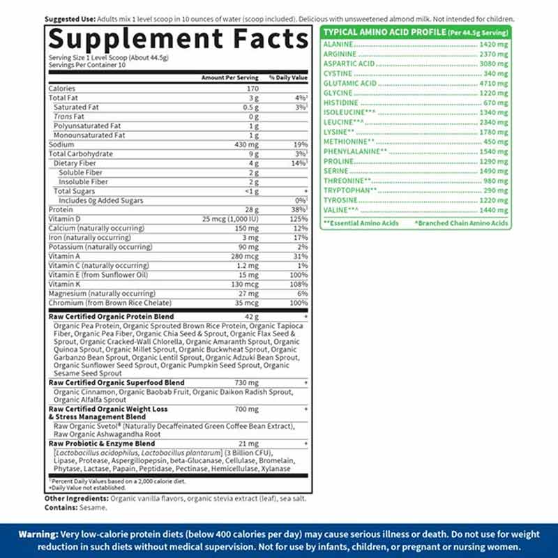 Raw Organic Fit High Protein for Weight Loss, Original, 15.69 Oz, by Garden of Life, image #2