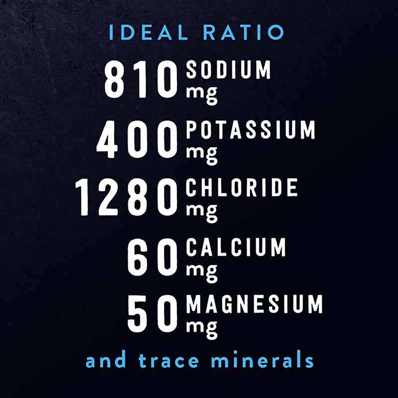 Re-Lyte Hydration Drink Mix, Redmond LIfe – Professional Supplement Center