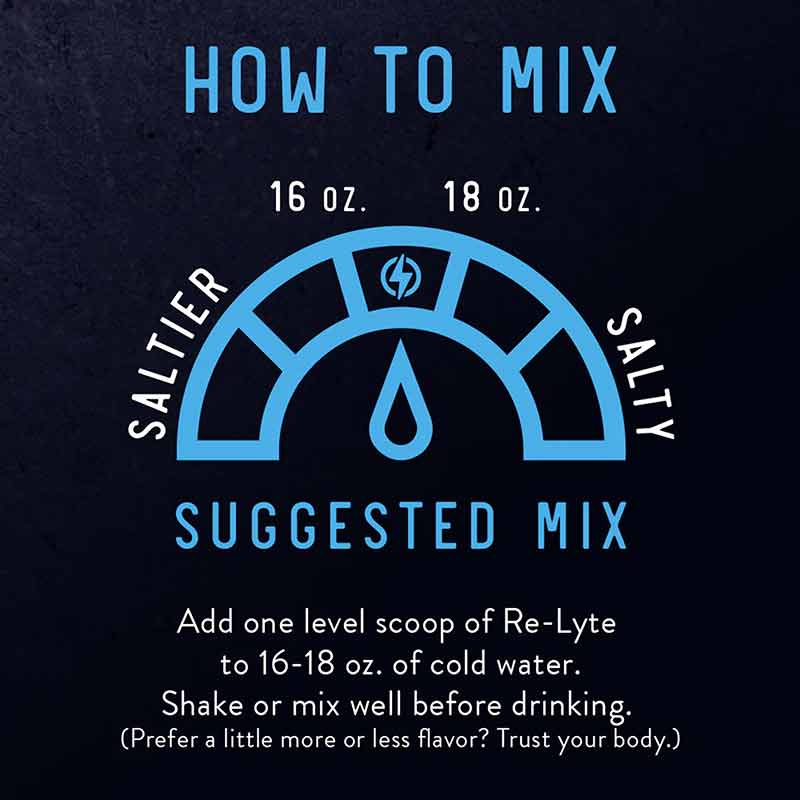 Re-Lyte Hydration Drink Mix, Strawberry Lemonade, 60 Servings, by Redmond Life, image #3