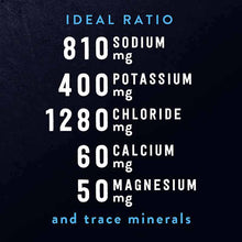 Re-Lyte Hydration Stick Packs, Pina Colada, 30 Sticks, by Redmond Life, image #2