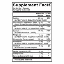 Reacted Multimin, by Ortho Molecular, image #2