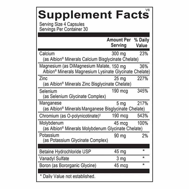 Reacted Multimin, by Ortho Molecular, image #2