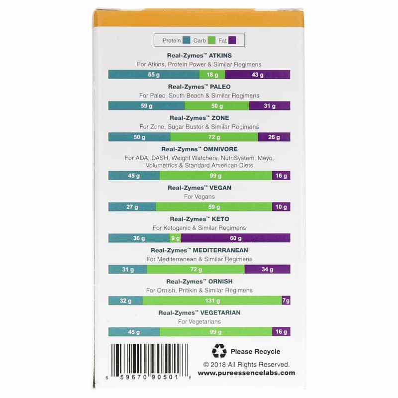 Real-Zymes Keto, 30 Veg Capsules, by Pure Essence Labs, image #3