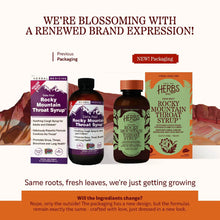 Rocky Mountain Throat Syrup, 8 Oz, by Herbs, Etc, image #3