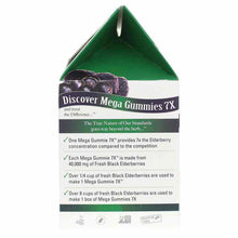 Sambucus Mega Gummies 7X, by Natures Answer, image #4