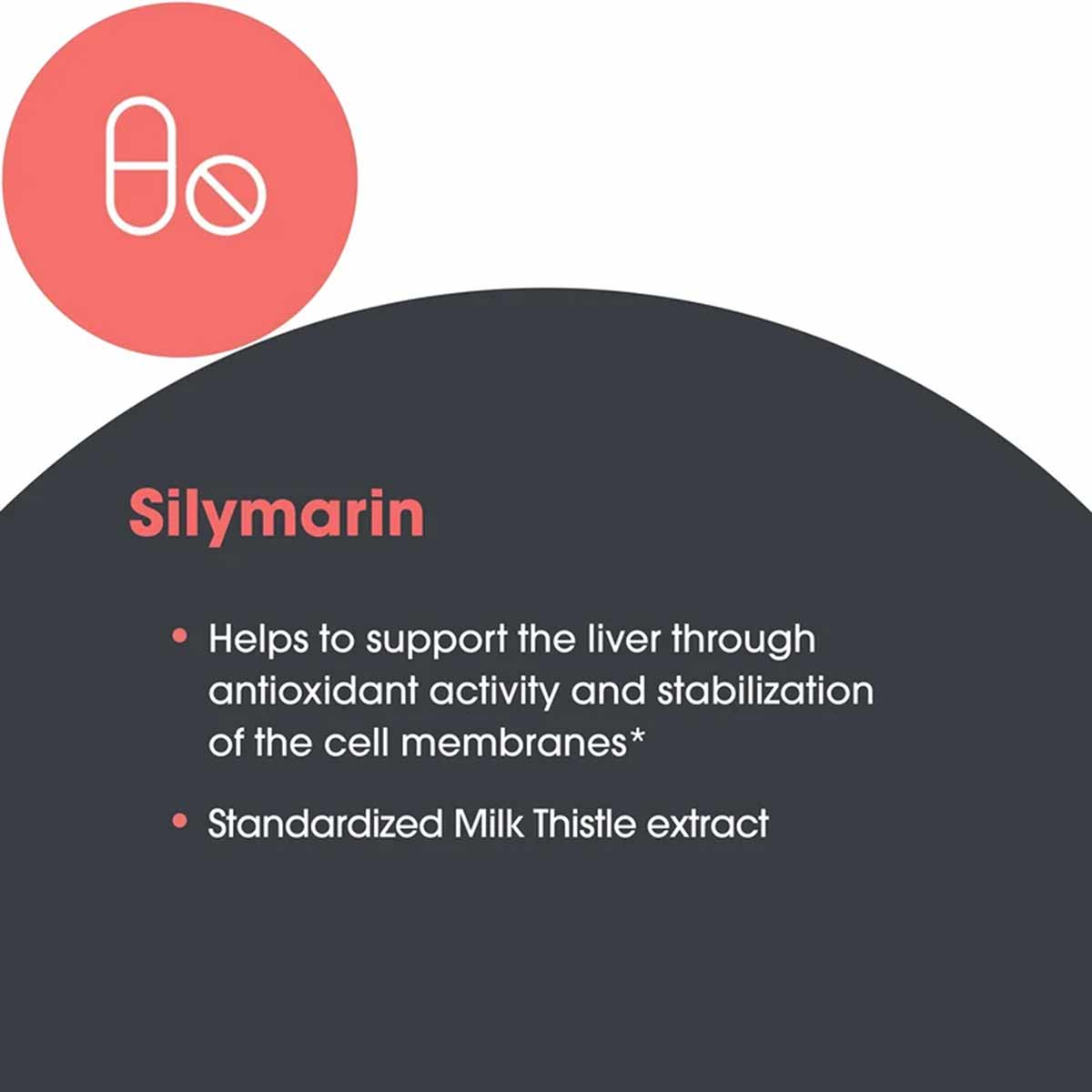 Infographic showing silymarin milk thistle extract with pill icon and text describing liver support benefits.