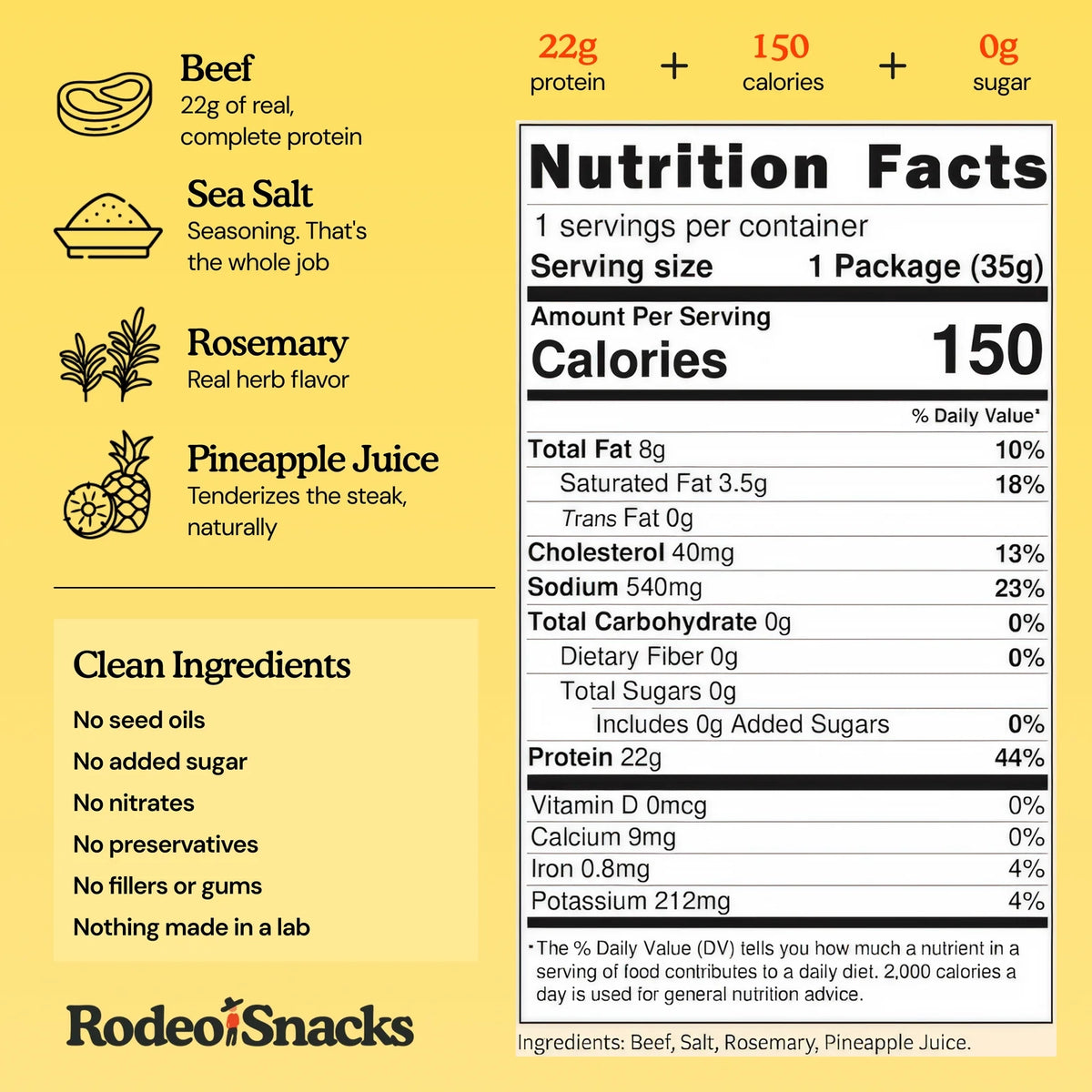 Yellow infographic listing beef, sea salt, rosemary and pineapple juice ingredients beside a Nutrition Facts label showing 150 calories and 22 grams of protein.