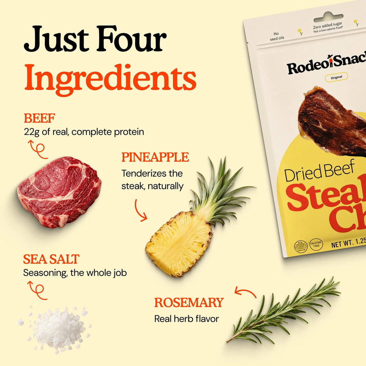 A bag of Rodeo Snacks dried beef steak chips beside raw beef, pineapple, sea salt, and rosemary under a "Just Four Ingredients" heading.