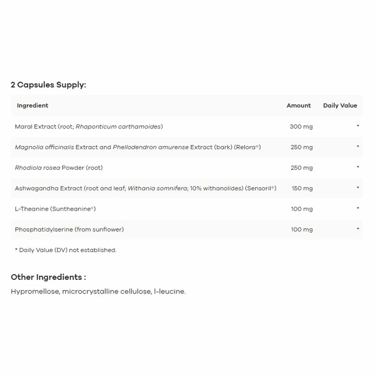 Supplement facts label displaying ingredient list and dosage information for Stress Essentials Cortisol Pro capsules.
