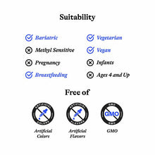 Stress Nutrients, by Seeking Health, image #8