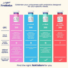 Subculture Probiotic Daily Gut Health, 30 Capsules, by Enzymedica, image #6